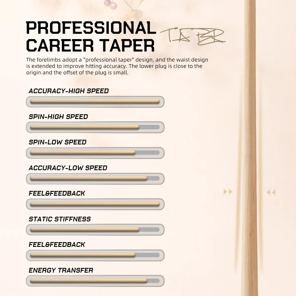 Zokue Maple Carbon Shaft - 3/8*8 Pin - 10.5mm/11.5/12.5mm