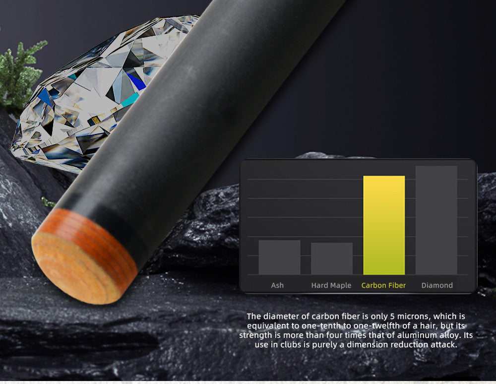 KONLLEN Carbon Fiber Pool Cue Stick, 12.5mm Tip, 3*8 Joint Pin, Professional Taper, Low Deflection Billard
