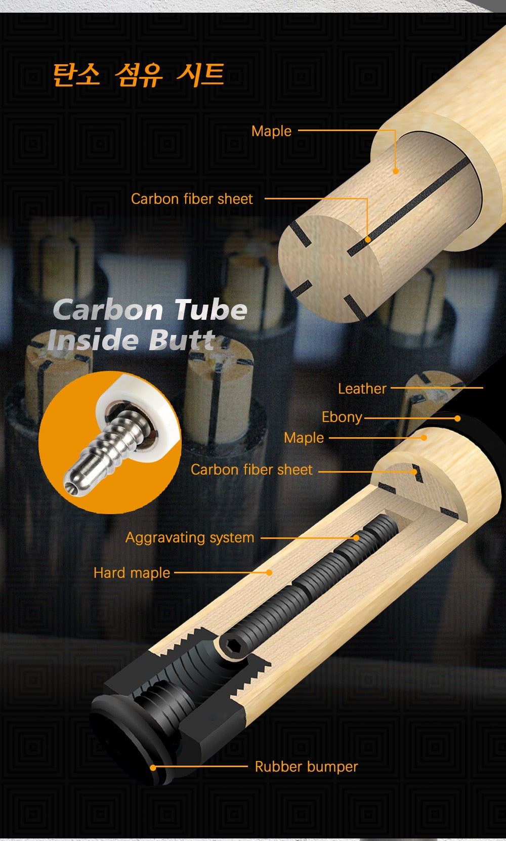 KONLLEN 27TF Carbon Fiber 3 Cushion Carom Cue 142cm